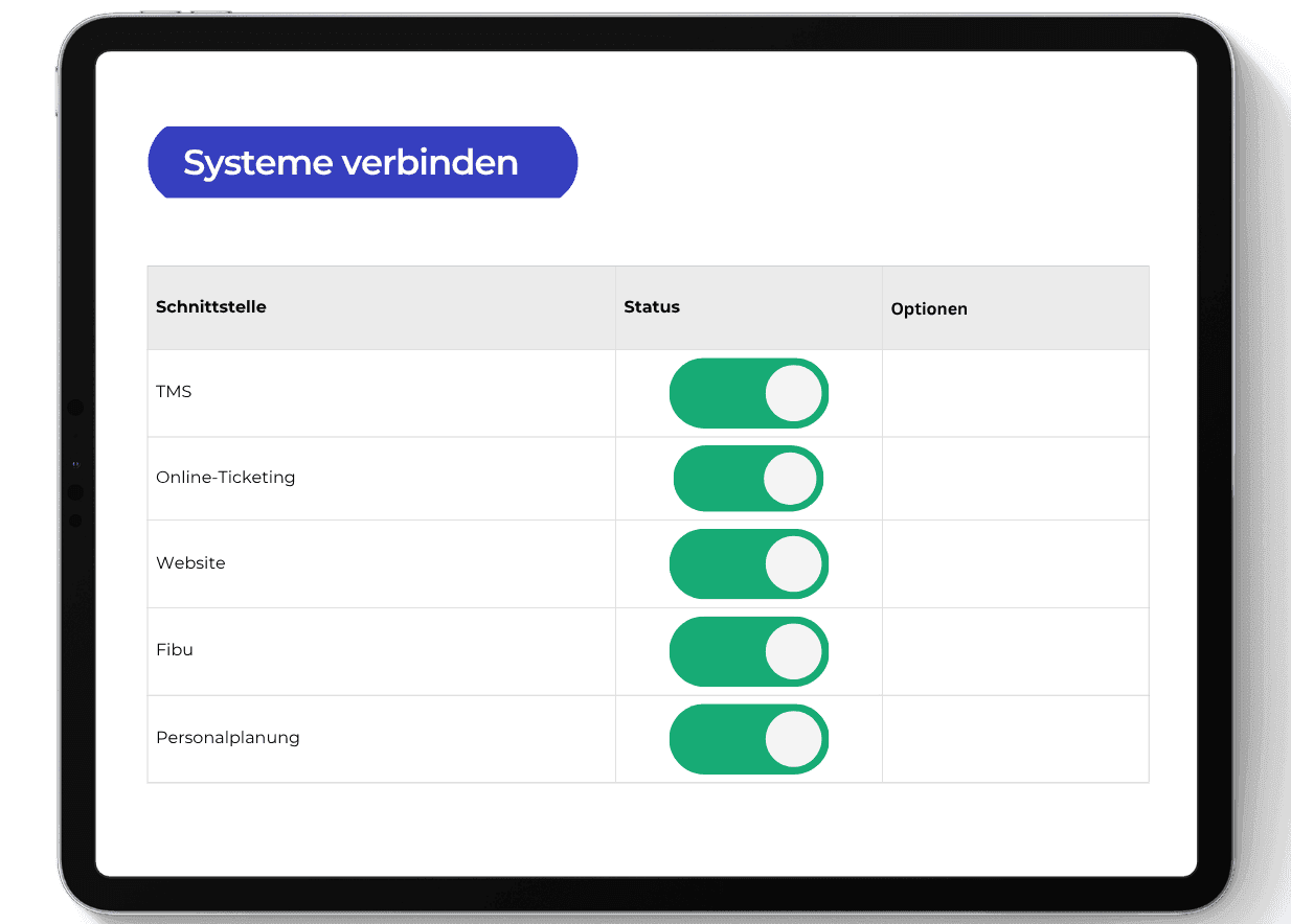 cinetixx integrationen