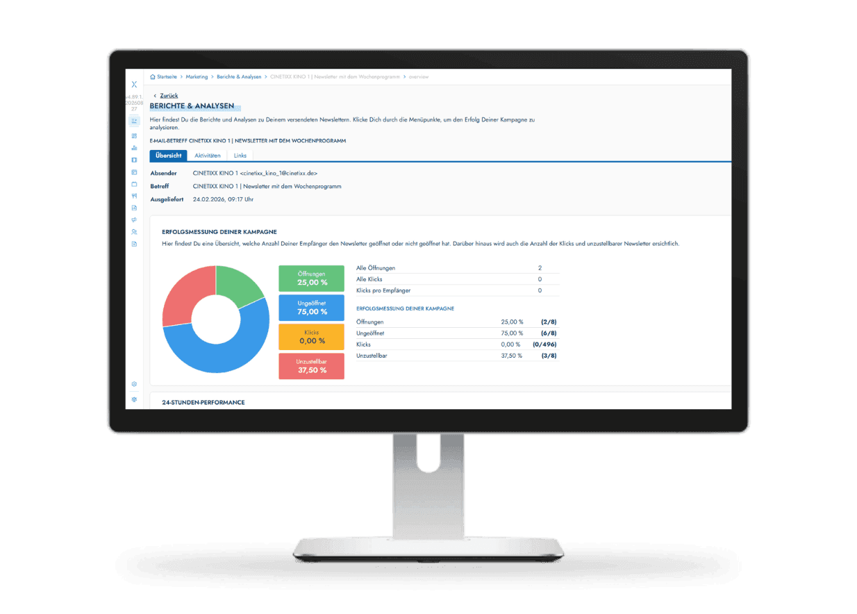 cinetixx marketing tools reportings