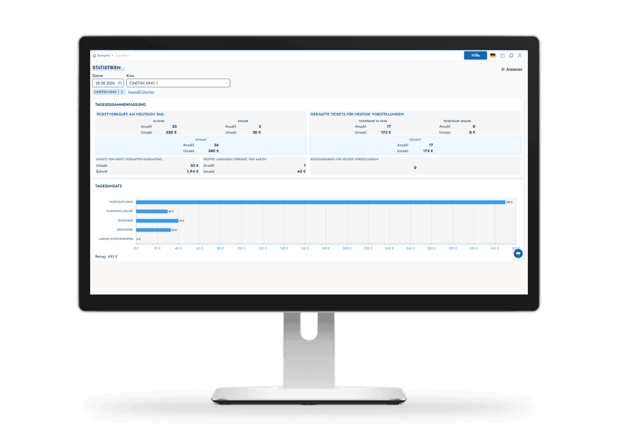 cinetixx reporting software standortübergreifend