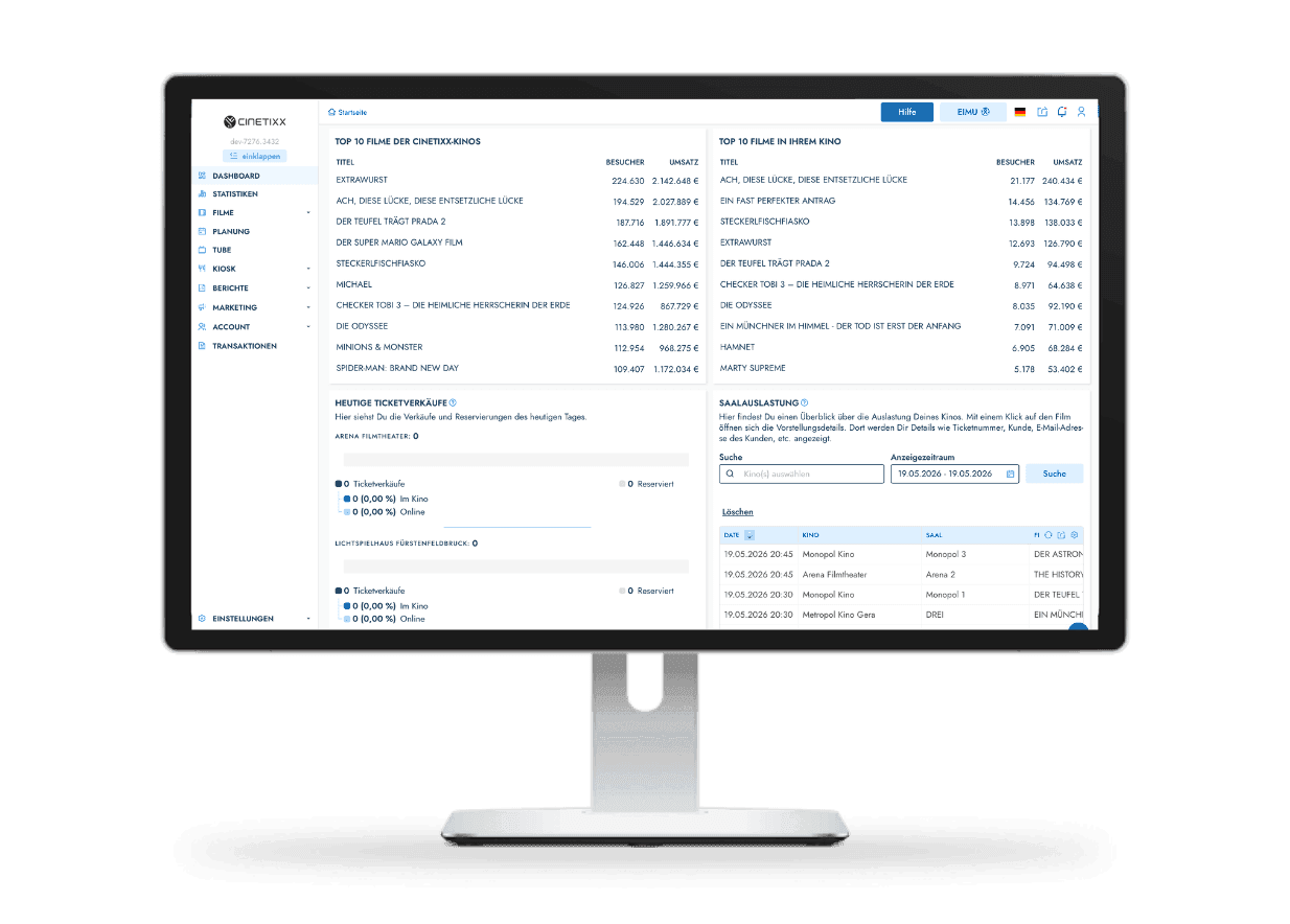 cinetixx reporting software vorstellungspeformance