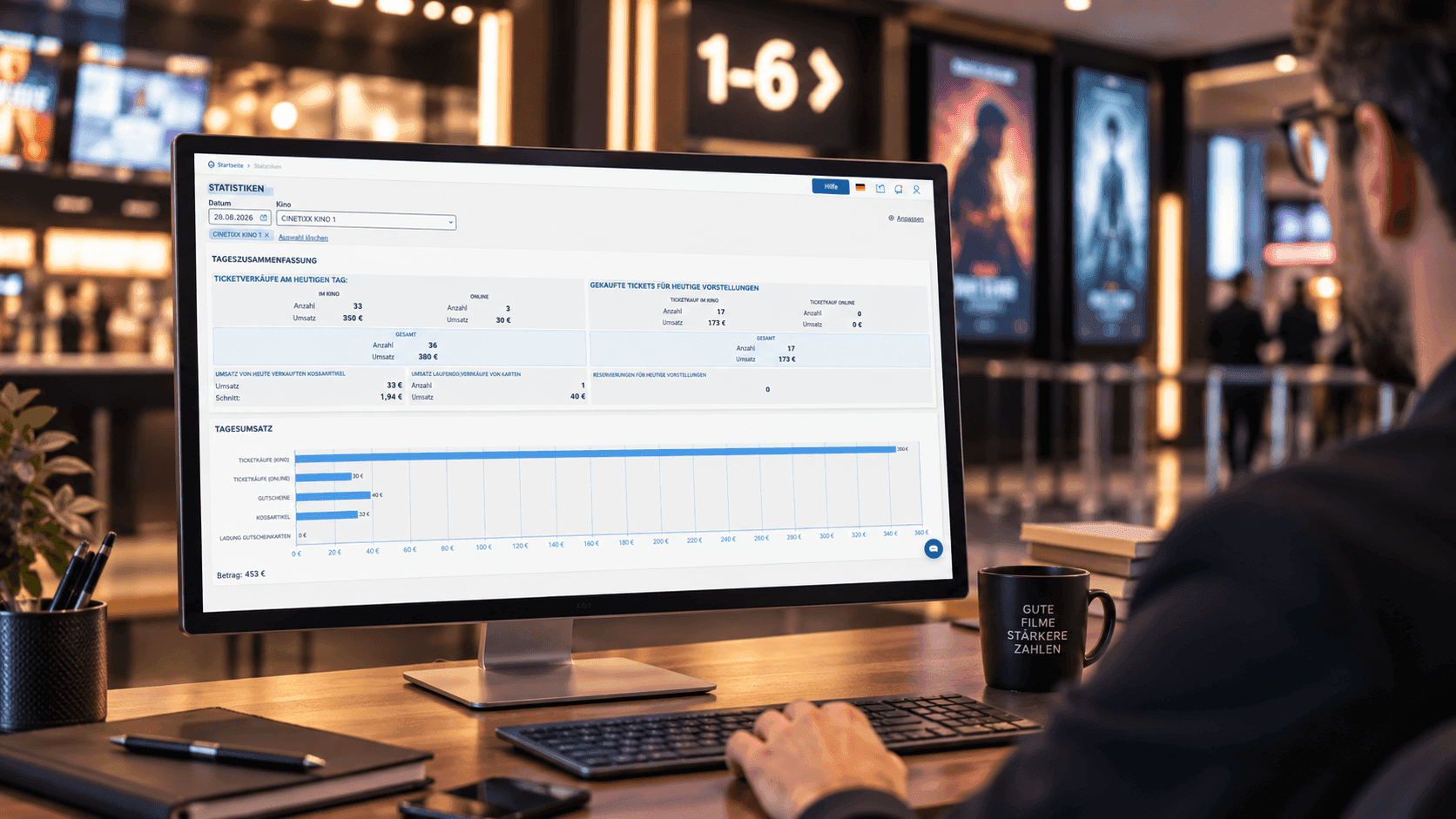Man views cinema data dashboard on computer in a modern movie theater lobby.